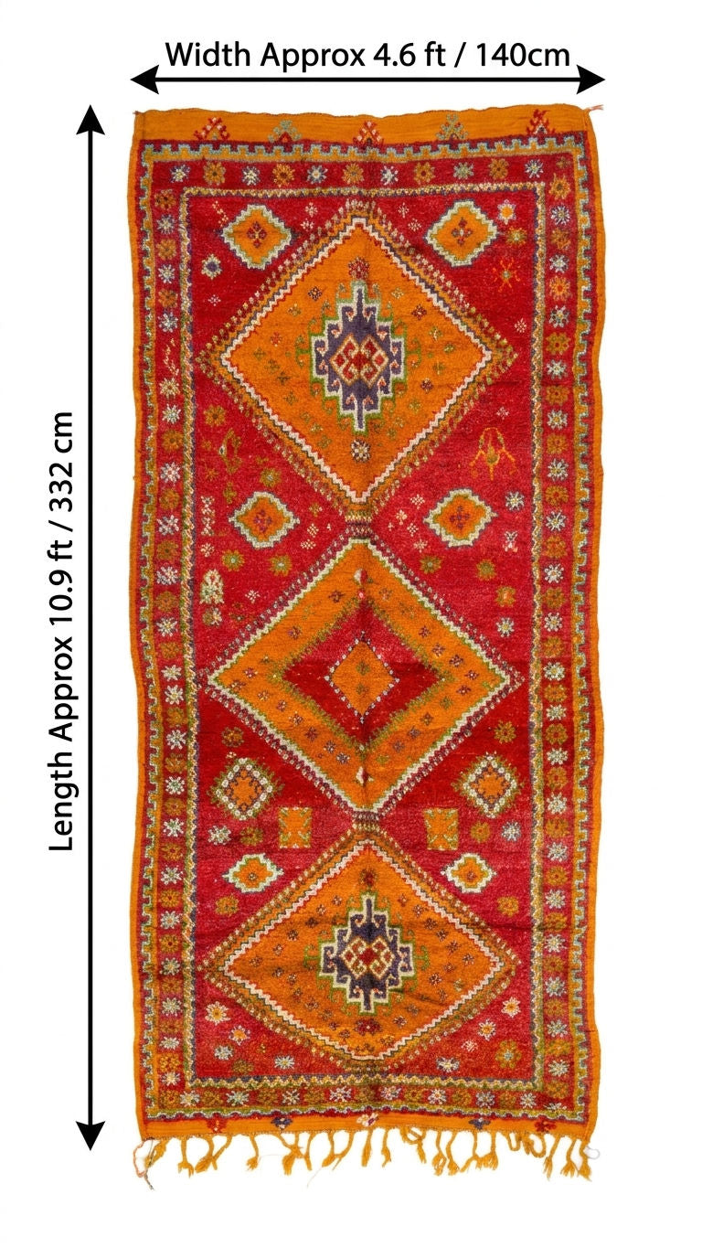 A tall, narrow patterned rug or textile shown on a white background with measurement arrows and text indicating width approx 4.6 ft / 140 cm and length approx 10.9 ft.