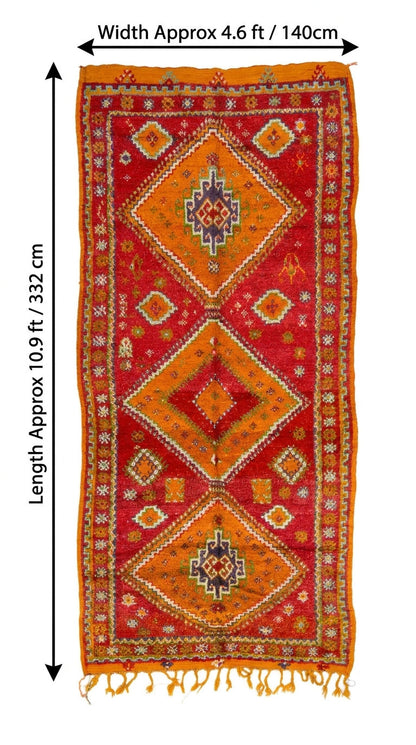 A tall, narrow patterned rug or textile shown on a white background with measurement arrows and text indicating width approx 4.6 ft / 140 cm and length approx 10.9 ft.